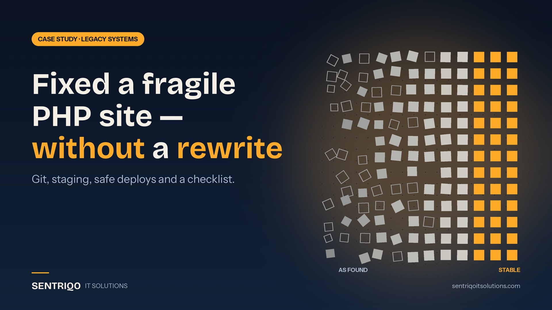 We inherited a fragile PHP site deployed by FTP. Here's how we made it safe without a rewrite.